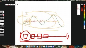 论文赏析：MULTI-SCALE CONTEXT AGGREGATION BY DILATED CONVOLUTIONS