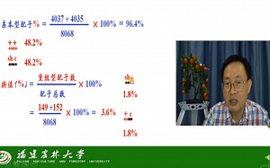 连锁遗传与性连锁-交换值及其测定-交换值的测定-茶创2021级