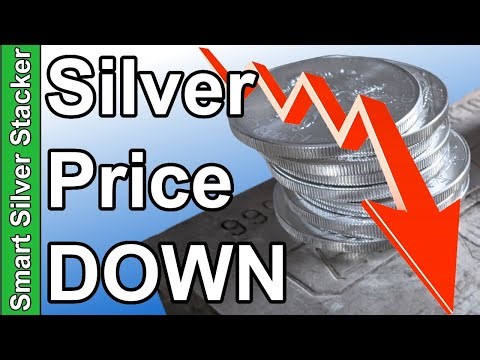 Silver Price Smacked - BUY THE DIP BEFORE THE RIP ($51 Breakout Retest)
