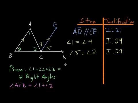 Euclid's Elements Book 1: Proposition 32, The Sum Of The Angles In A Triangle