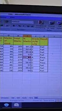 How to use Conditional Formatting in Microsoft Excel | Excel Tips | Conditional Formatting in Excel