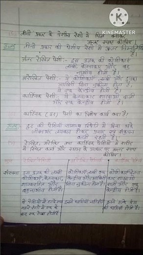 Ncert solutions for class 9th science chapter 6 l Tissue class 9 अभ्यास के प्रश्न उत्तर। ऊतक।