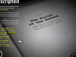 BT Sport: Unscripted • Ads of the World™ | Part of The Clio Network