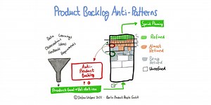 27 Product Backlog and Refinement Anti-Patterns
