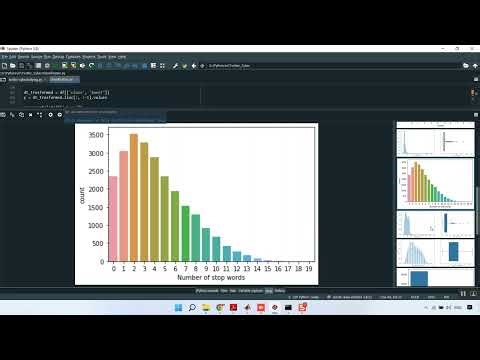Twitter Cyber Bullying Sentiment NLP Streamlit in Python Projects