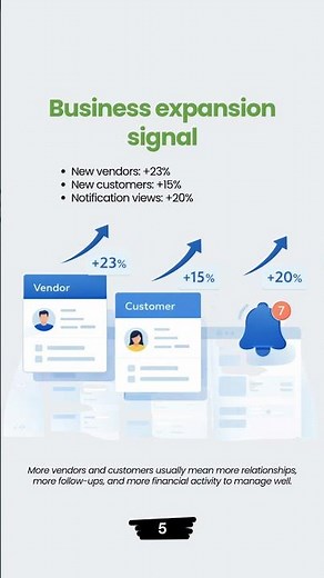 Akaunting March 2026 User Insight | Accounting Software for Small Businesses