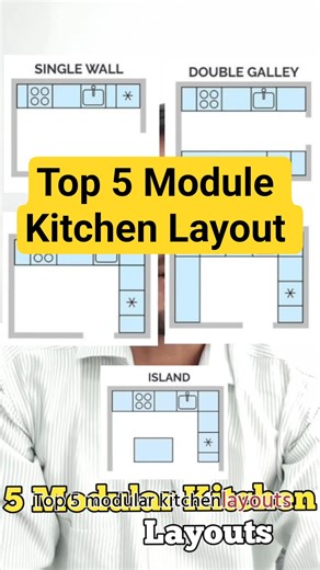 Top 5 Modular Kitchen Layouts 🔥 | Best Kitchen Design Ideas for Every Home | Architect Shubham