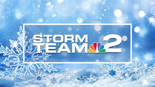 Storm Team 2 Weather Forecast