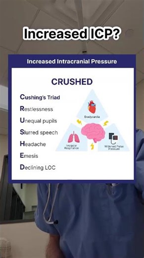 NCLEX Neurology Tips: Increased ICP Signs