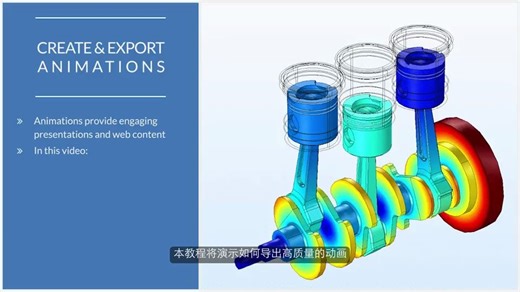 在 COMSOL Multiphysics® 中创建并导出动画