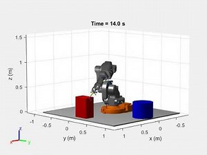Finished example of task-space trajectory control using MATLAB's Robotics System Toolbox.