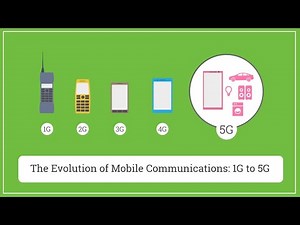 1G to 5G | The Revolution of Cell Phones 🔥📱