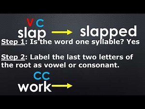 Double Consonant in the Middle of a Word