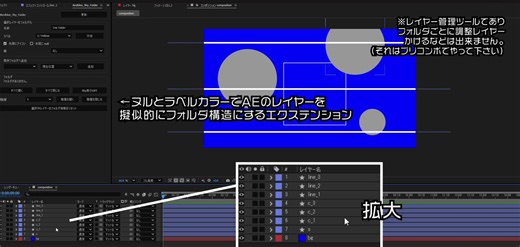 「Shy Folder」というAfter Effectsのレイヤーの疑似フォルダ管理ScriptUI Panelsを作りました。AE標準には本物のレイヤーフォルダ機能がないため、見出しNull、ラベル色、Shyを組み合わせて、タイムライン上でフォルダのように開閉できるようにするものです。無料で配布します。