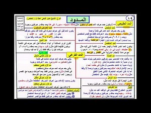 🌹ما هى أنواع المدود؟📖 دروس التجويد المصور📖