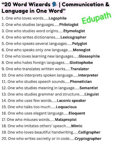 One-Word Substitutions for Communication & Language