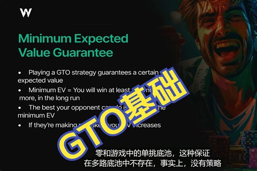 GTO基础知识及误解   From GTOWizard