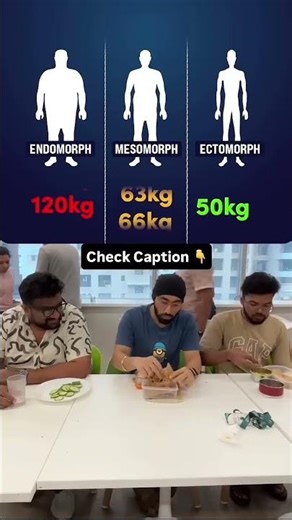 Eating Less Is Making You Fatter? EXPOSED #viral #weightloss #protein #funny #food #body #like