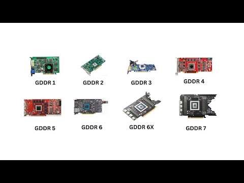 Every VRAM Explained in 4 Minutes