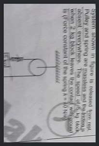 System shown in rigure is released from rest. Pulley and spring... | Filo