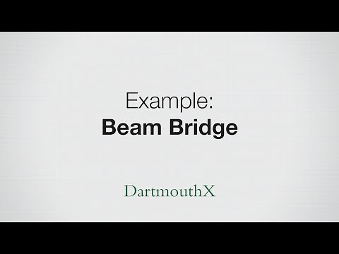 Designing a beam to cross a span and how it compares to a truss