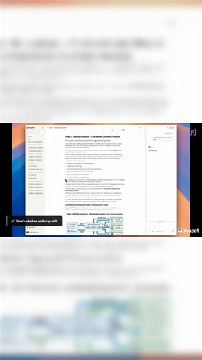 Turning Chapters into Blog Posts 📖