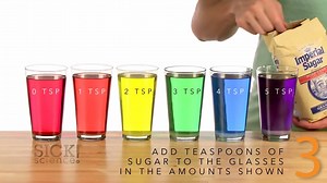 It's never been easier or more colorful to teach your children about density! The Sugar Rainbow is a creative and engaging way to see how liquids of different densities stack on top each other. #learnwithpolliwogs Credit: Steve Spangler | The Polliwogs | Facebook