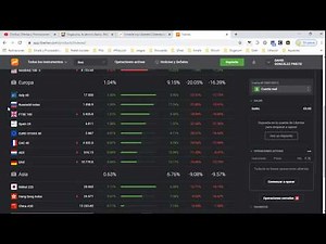 👌 Libertex ¿Que es y como funciona? Tutorial Abril 2020 | Libertex opiniones de usuarios 👌