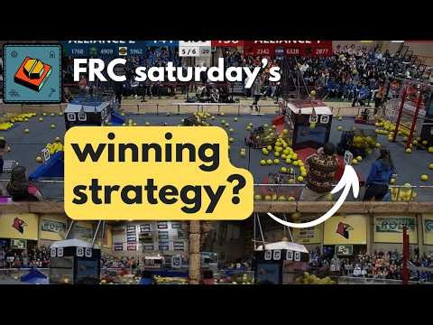REBUILT Match Strategies [FRC Saturday's]