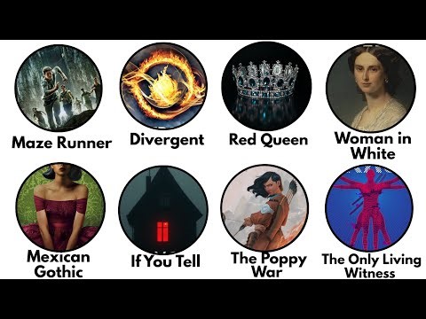 The Darkest Books Explained in 20 Minutes (Part 21)