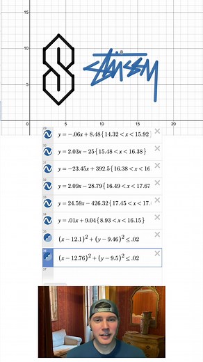 AndyMath.com on TikTok