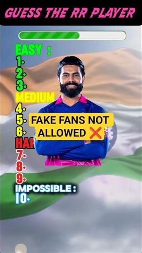 Easy ➡ Impossible | RR PLAYER QUIZ | #cricketquiz #ipl
