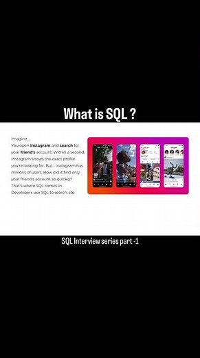 What is SQL?