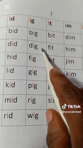 Beginner's Guide to Learning English Reading and Writing