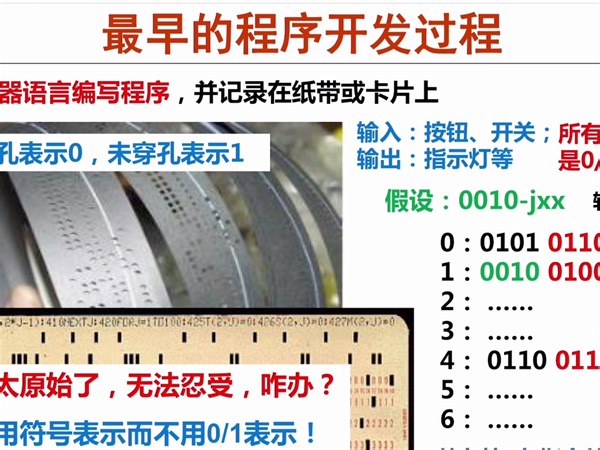 计算机系统基础（ICS，计基）｜1.2.1 程序设计语言和翻译程序