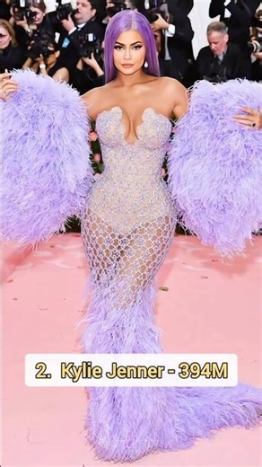 Top 10 Most Followed Female Influencers on Instagram 2025 💖📸#shorts #top10
