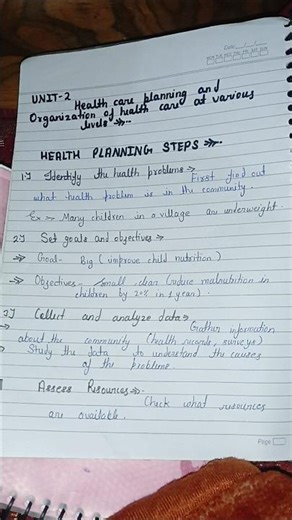 😱 health planning steps ( bsc nursing) community health nursing 5 sem ! easy notes !#exam#bscnursing
