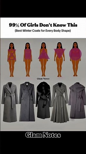 How to Style Winter Coats for Every Body Shape-Hourglass, Rectangle & Apple #BodyShapeGuide #ootd