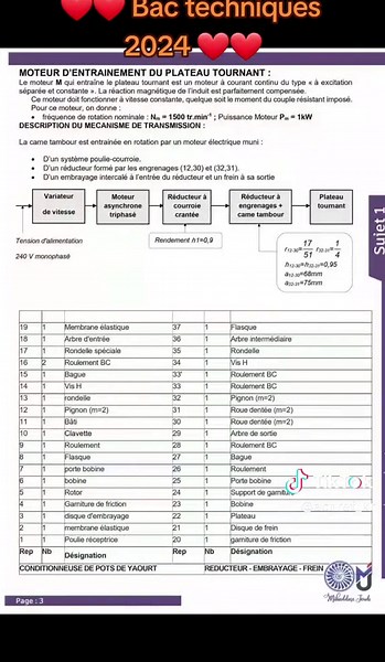 Bac Techniques 2024: Correction et Conseils Pratiques