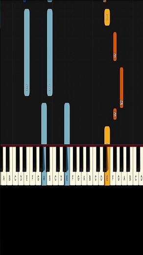 Always Gavin James Piano! (Easy)