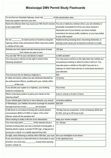 Mississippi DMV Permit Study Flashcards video