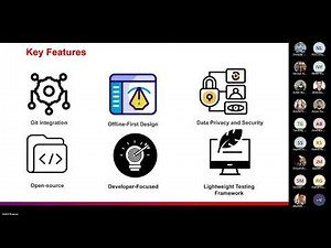 NashKnolX: API Testing with Bruno