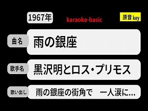 カラオケ，雨の銀座， 黒沢明とロス・プリモス
