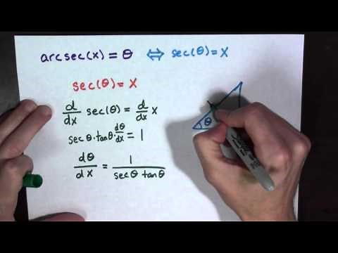 The derivative of arcsec(x)