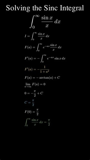 Sinc integral | Manim animation