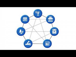 HOTEL-KEY Property Management system