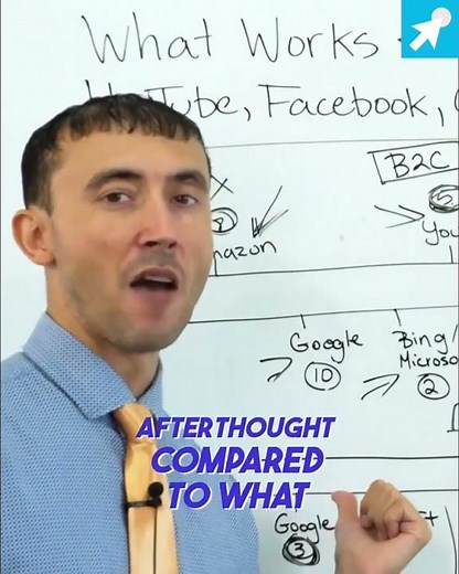 LinkedIn Ads vs. Google Search: Mobile App Optimization Case Study