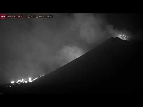Aug 28, 2025: Etna Volcano Erupting! 4K Ultra HD