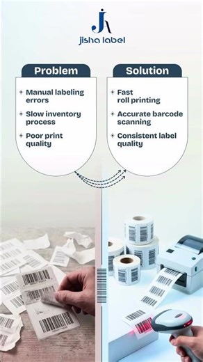 Clean Prints. Perfect Scans. Zero Hassle Labels 🏷️✨