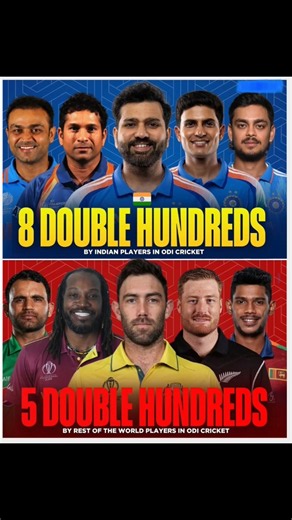 INDIA DOMINATES ODI DOUBLE CENTURIES! 🇮🇳 8 by Indian Players vs 5 by the Rest of the World 😱#shorts